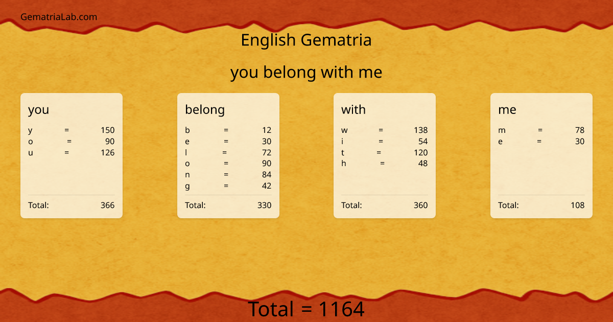 you belong with me in english Gematria